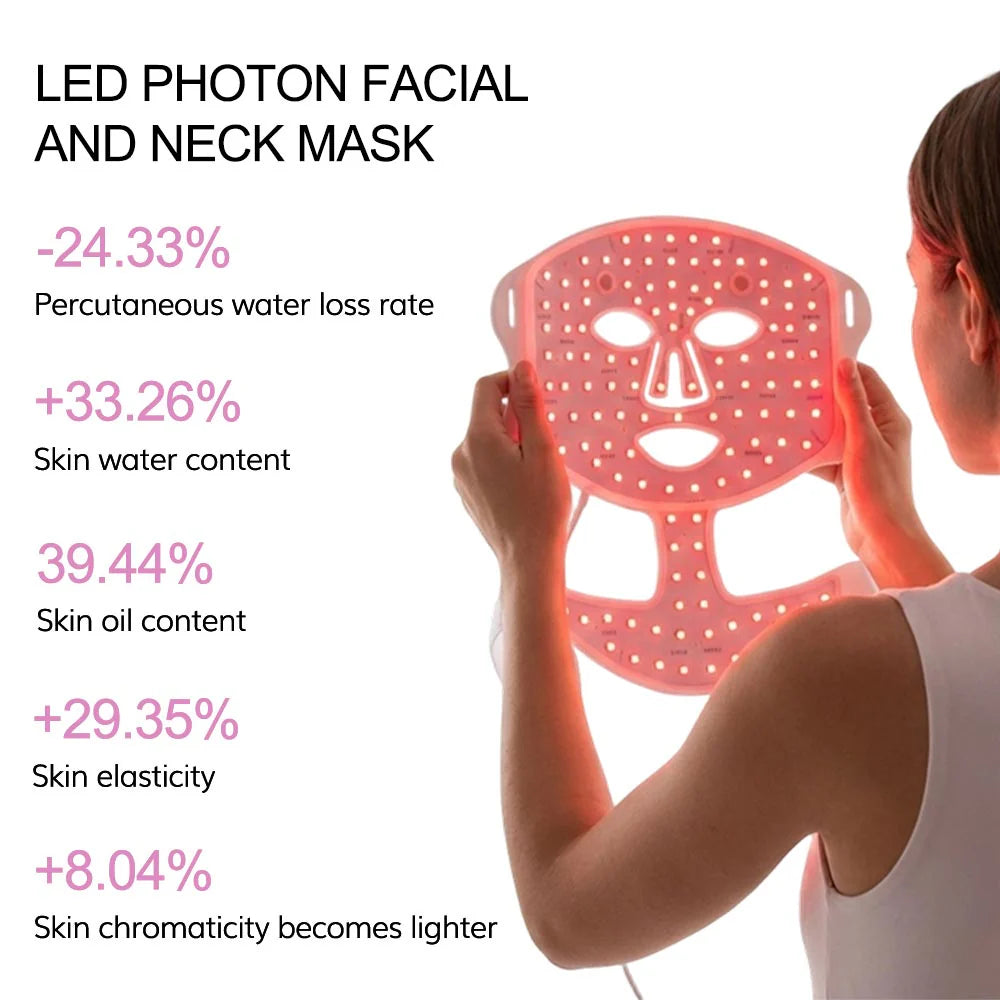 LED Light Therapy Mask Face & Neck | 5-Color Red Light Care
