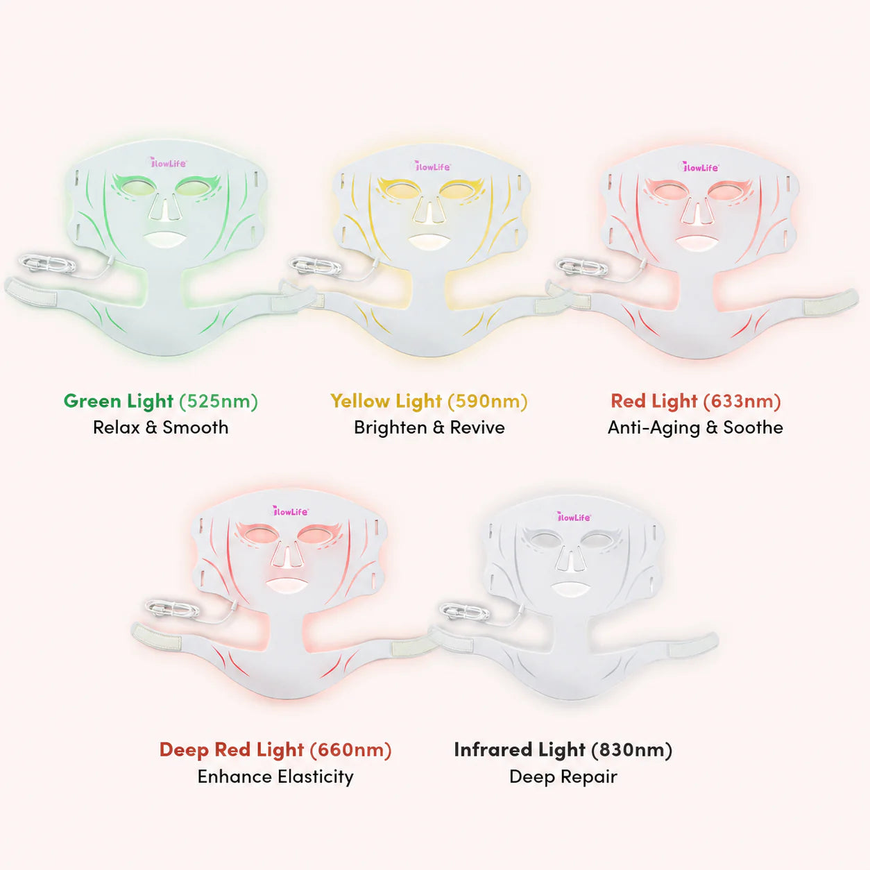 LED Light Therapy Mask Face & Neck | 5-Color Red Light Care