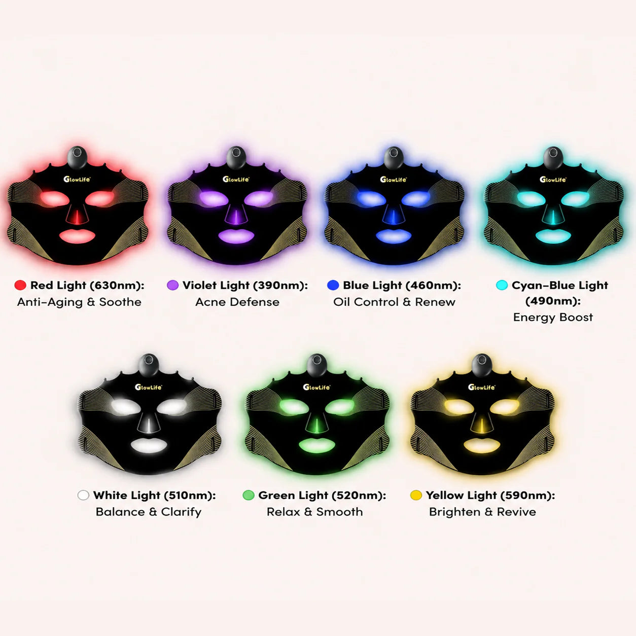 LED Light Therapy Mask Wireless Plus | 7-Color Red Light Care