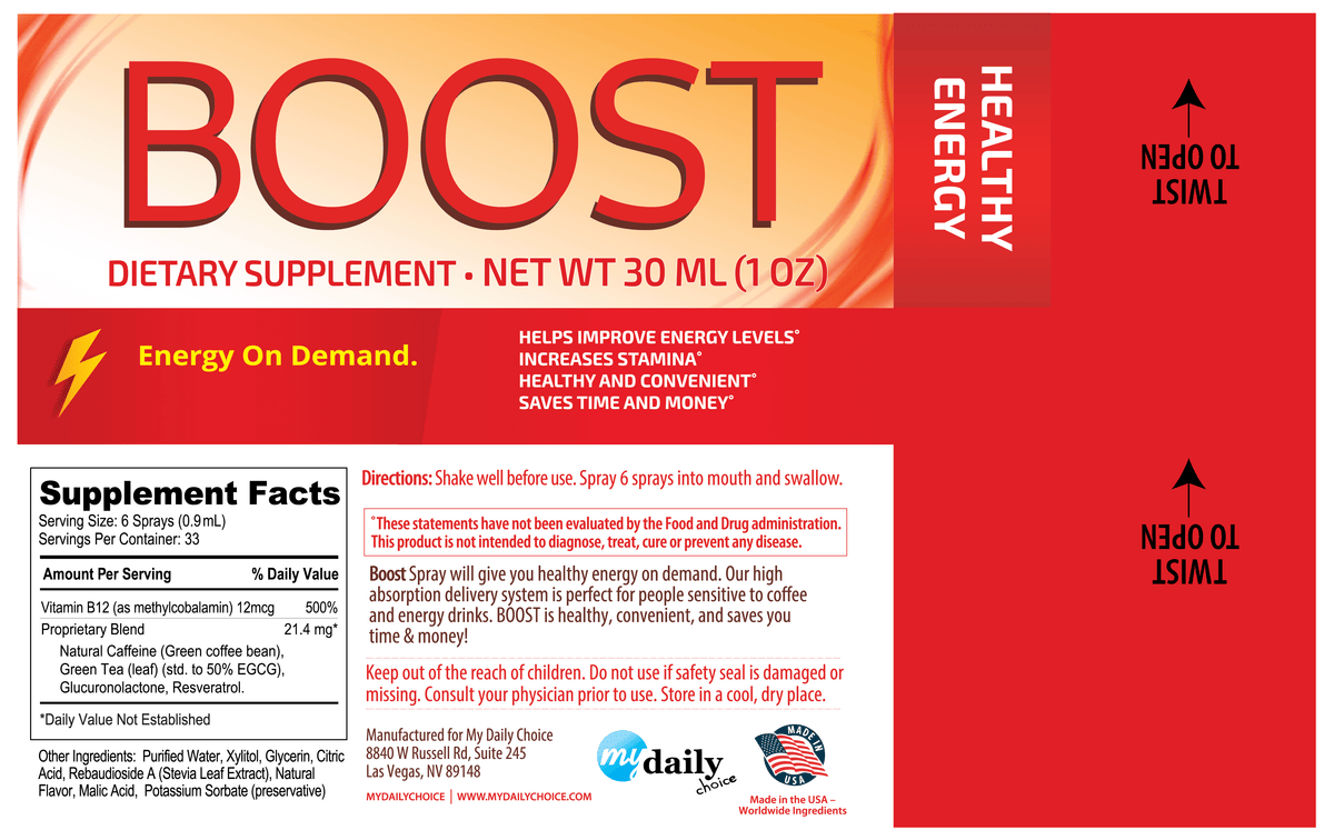 Colossus Boost Spray BOOST NUTRITIONAL SPRAY – HempWorxSA